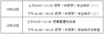 2017年寧夏執業藥師考試報名考務通知公布