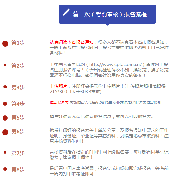 2017年執(zhí)業(yè)藥師新老考生這樣報(bào)名