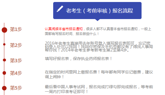 2017年執(zhí)業(yè)藥師新老考生這樣報(bào)名