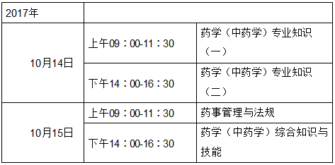 2017年廣西執(zhí)業(yè)藥師考試報(bào)名考務(wù)通知公布