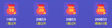 2017年執業藥師知識闖關大賽來襲