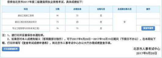 2017年北京二級建造師合格標(biāo)準(zhǔn)