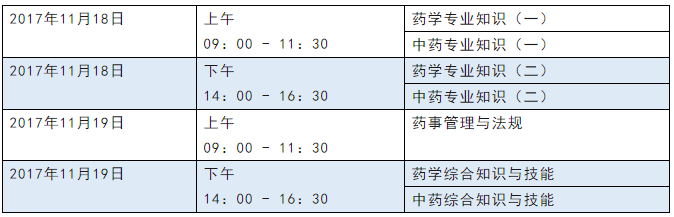 2017年執業藥師考試時間11月18日、19日