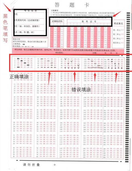 執(zhí)業(yè)藥師考試答題卡