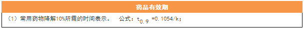 2017年執(zhí)業(yè)藥師考試15個(gè)必背考點(diǎn)