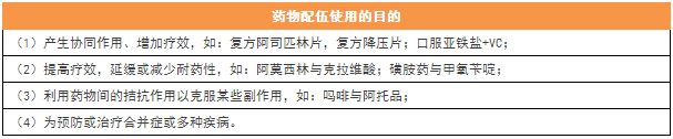 2017年執(zhí)業(yè)藥師考試15個(gè)必背考點(diǎn)