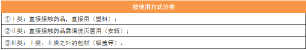 2017年執(zhí)業(yè)藥師考試15個(gè)必背考點(diǎn)