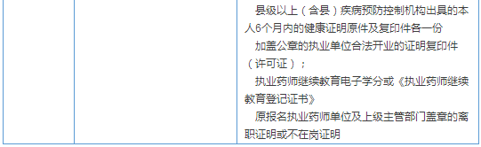執業藥師考試和衛生職稱藥師考試的區別