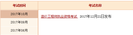 2017年安全工程師成績查詢