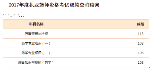 執業藥師學員經驗分享