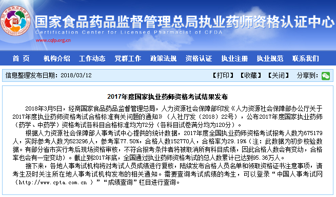 2017年度國家執(zhí)業(yè)藥師資格考試結(jié)果發(fā)布