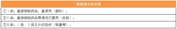 執業藥師必備的15個考點，背下來就是分！