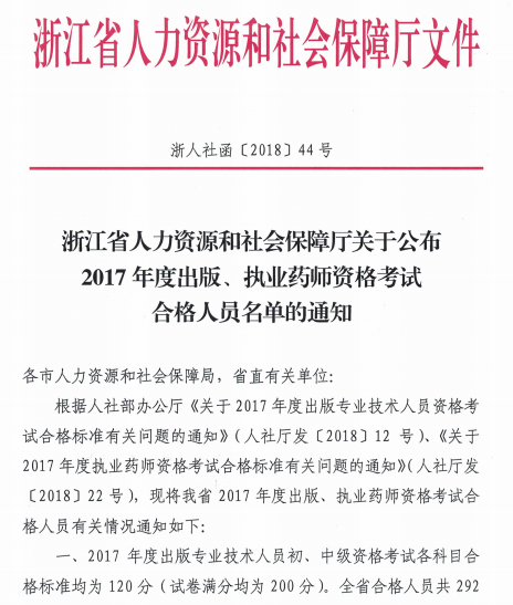 2017年浙江執業藥師合格人員名單公布
