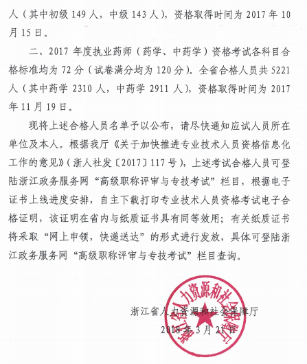 2017年浙江執業藥師合格人員名單公布