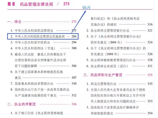 2018年執業藥師《藥事管理與法規》考試指南變化全解讀