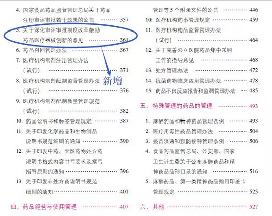 2018年執業藥師《藥事管理與法規》考試指南變化全解讀