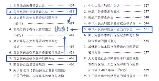 2018年執業藥師《藥事管理與法規》考試指南變化全解讀
