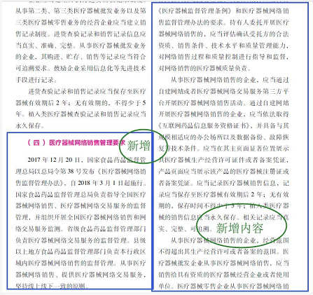 2018年執業藥師《藥事管理與法規》考試指南變化全解讀