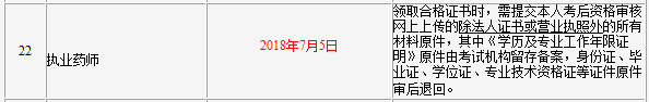 2017年吉林執業藥師證書領取時間7月5日起