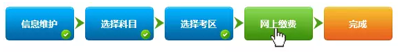 2018年9月證券從業資格考試報名流程步驟
