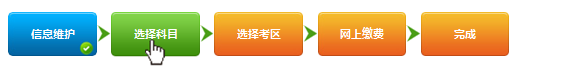 證券從業資格考試報名流程：