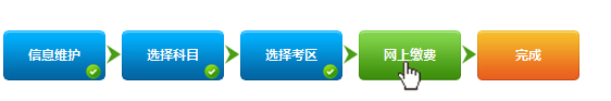 證券從業資格考試報名流程