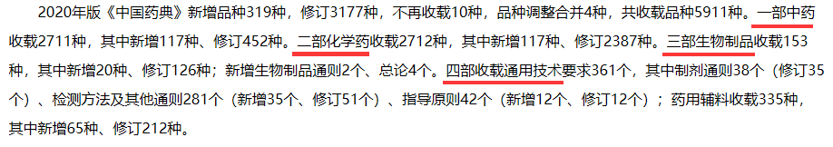 《中國藥典》2020年版草案通過，關乎每一位執業藥師和考生！