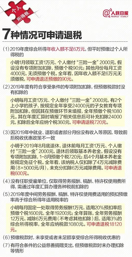 你的執業藥師資格證書可享受申請免稅，你申報了嗎？