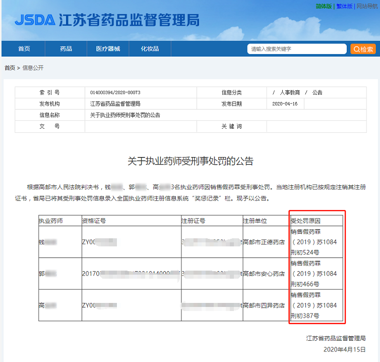 重磅！多名執業藥師被判刑、罰款、注銷資格證書！