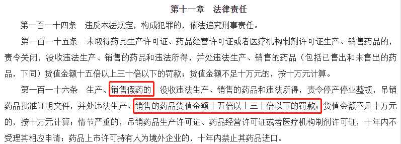 重磅！多名執業藥師被判刑、罰款、注銷注冊證書！