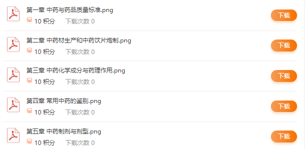 完整版2020年執(zhí)業(yè)藥師《中藥學(xué)專業(yè)知識(shí)一》思維導(dǎo)圖