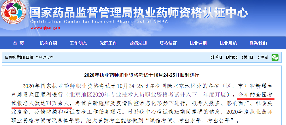 2020年執業藥師考試報名人數達74萬余人