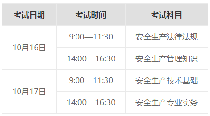 2021年中級安全工程師考試時間安排