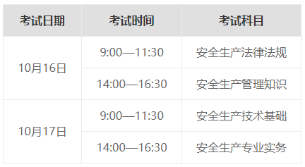 2021年安全工程師考試時間安排