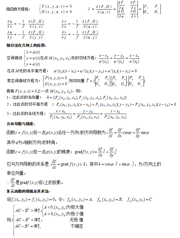 2013年成人高考(專升本)高等數(shù)學(xué)公式大全