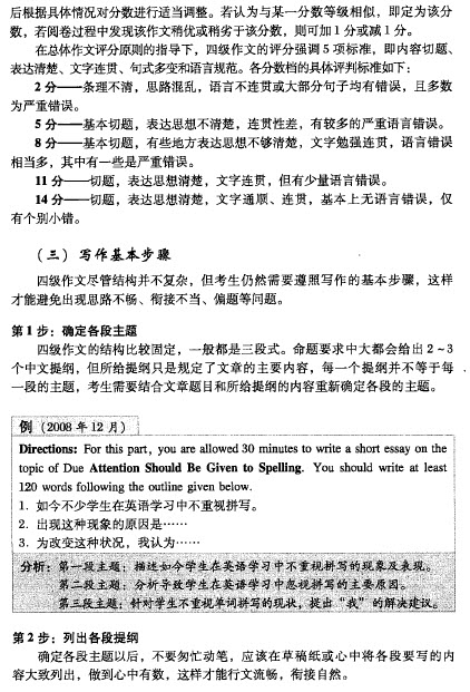 大學(xué)英語四級作文透視