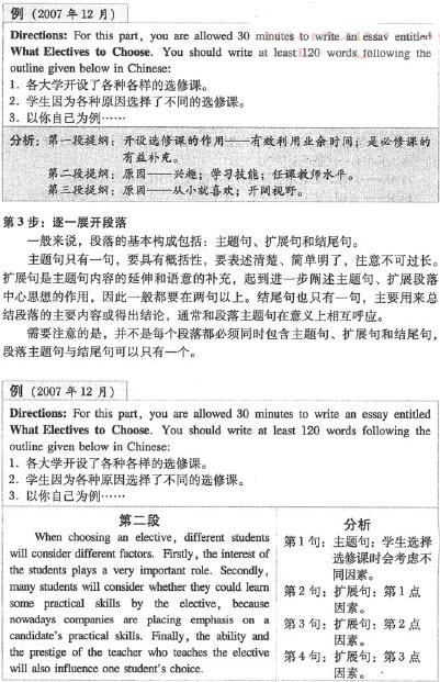 大學(xué)英語四級作文透視