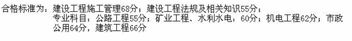 浙江2012年二級建造師考試合格標準