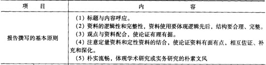 社會工作綜合能力中級第十章考點透視:社會工作研究一般過程
