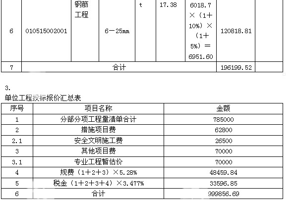 2013年造價工程師案例分析真題及答案