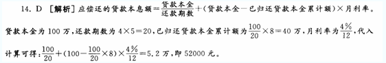 2013年銀行從業(yè)資格《個(gè)人貸款》考前模擬試題(3)