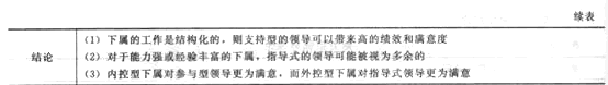2014年中級經濟師《人力資源管理》應試指南:第2章 領導行為