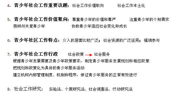 初級社會工作實務考點提要:第三章 青少年社會工作
