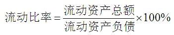 2014年中級經(jīng)濟(jì)師考試《房地產(chǎn)》章節(jié)復(fù)習(xí)講義:第六章