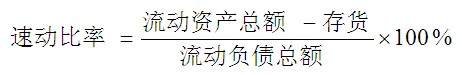 2014年中級經(jīng)濟(jì)師考試《房地產(chǎn)》章節(jié)復(fù)習(xí)講義:第六章
