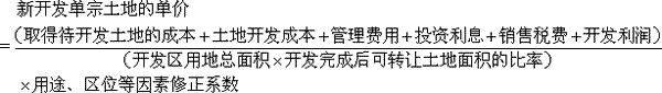 2014年中級經濟師考試《房地產》章節復習講義:第八章 房地產估價