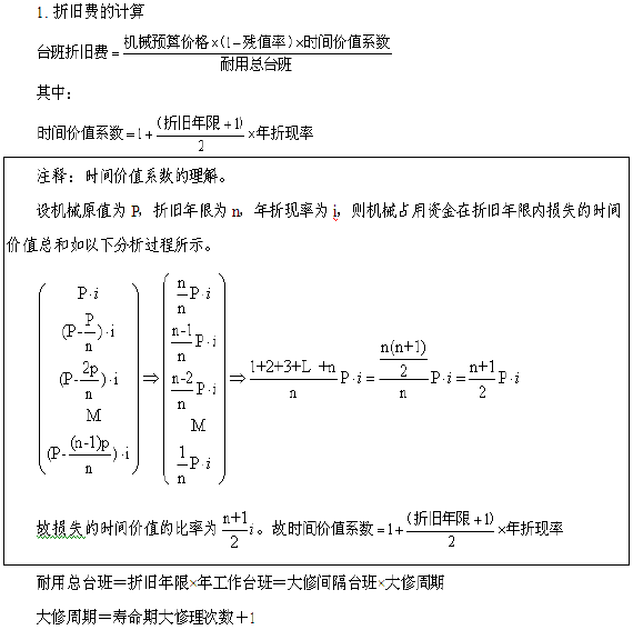 建筑安裝工程人工、材料及機(jī)械臺(tái)班單價(jià)