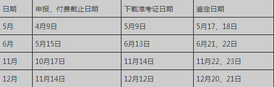 2014年上海人力資源管理師考試準考證打印時間