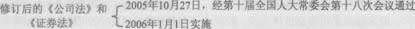 2014證券發行與承銷考試要點解析:第一章