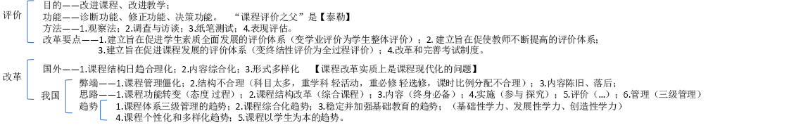 教育學知識導圖考點速記:課程